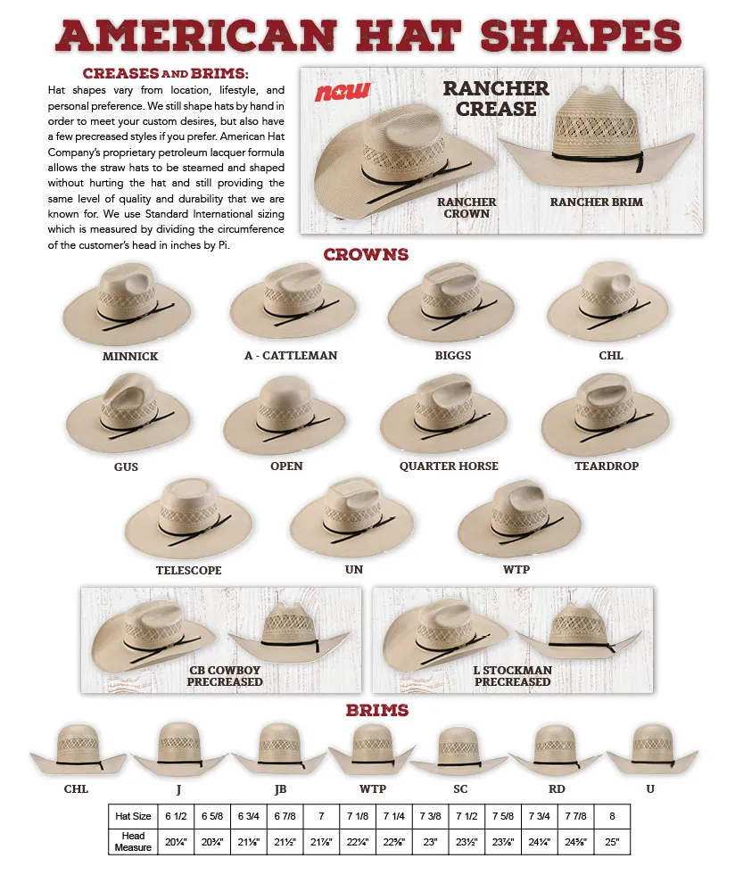 American Hat Company -  Open Crown - 8500 2CAHS