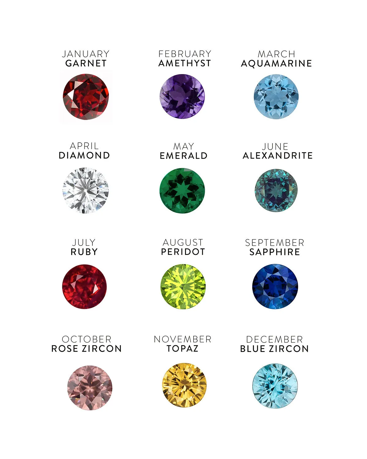 Bezel Birthstone Stud Earrings